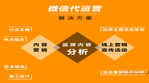 武汉微信代运营